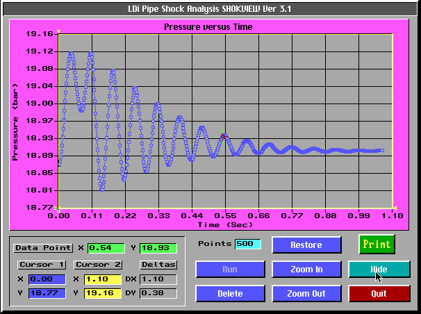 ShockView Output